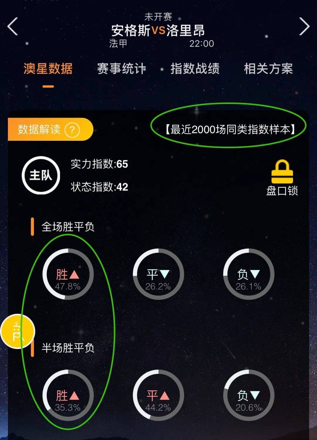 帶您深入了