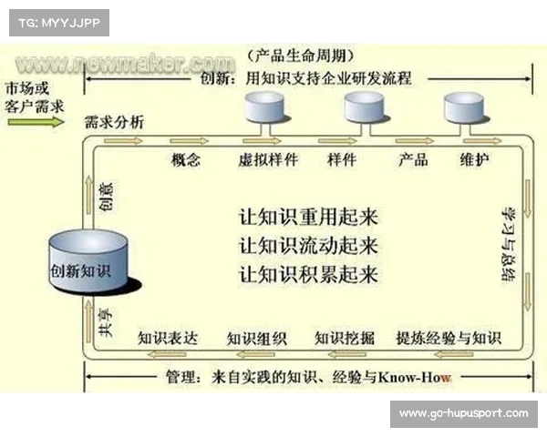 英超2025赛季俱乐部管理创新模式与竞争策略分析